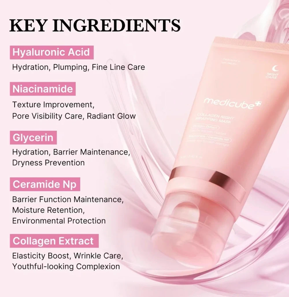 Medicube Ultimate Skincare Set